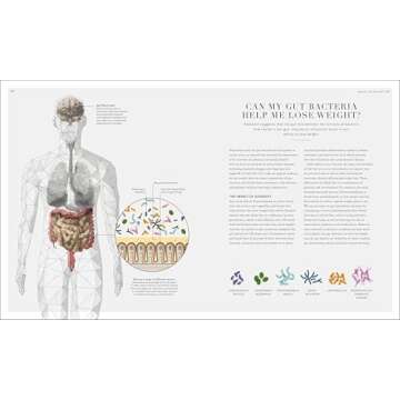 The Science of Nutrition: Debunk the Diet Myths and Learn How to Eat Responsibly for Health and Happiness (DK Science of)