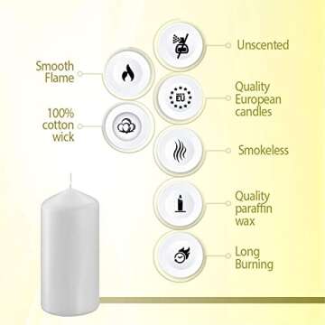 BOLSIUS 2x4 Inch White Pillar Candles - 4 Pack Candle Set - 20 Hours Burn Time - Premium European Quality - Dripless And Smokeless Candle - Perfect for Wedding Candles, Parties, and Special Occasions