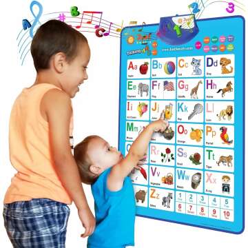 Just Smarty Alphabet Wall Chart for Toddlers 3-6 - Fun & Educational