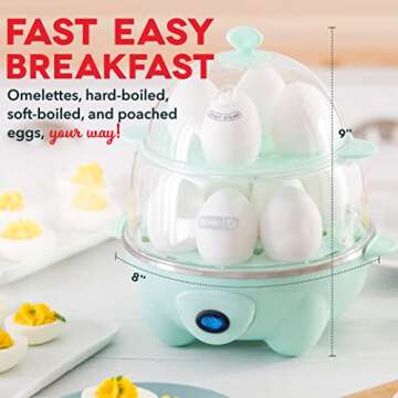 DASH Deluxe Egg Cooker & Mini Maker for Breakfast