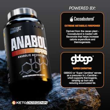 Nutrex Anabol Ripped: Muscle Builder & Shredder