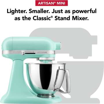 Mini Stand Mixer