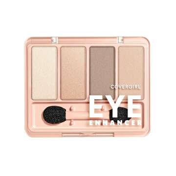 Covergirl Eye Enhancers Eye Shadow Palette