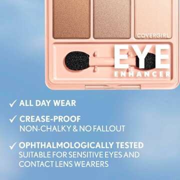 Covergirl Eye Enhancers Eye Shadow Palette