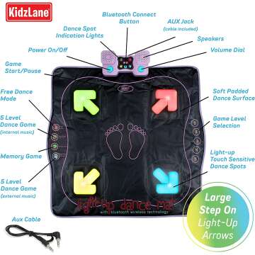 Kidzlane Dance Mat