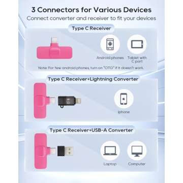 USB C Wireless Lavalier Microphone for Android Phone Tablet iphone ipad PC Mini Lapel Mic Content Creator Mics for Vlogging Video Recording Tiktok Podcast Interview Usbc Clip on Microphones Hot Pink