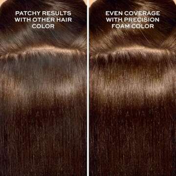 John Frieda Precision Foam Colour, Medium Chestnut Brown 5NBG, Full-coverage Hair Color Kit, Anti-Fade Gray Coverage, Deep Color Saturation Hair Dye, 1 Application