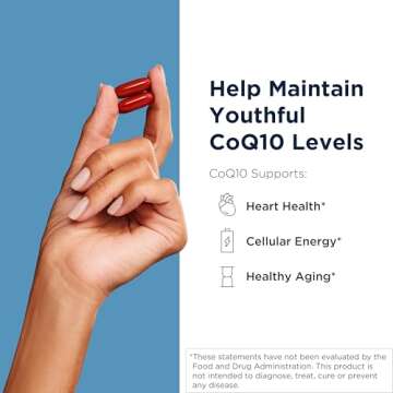 Designs for Health CoQnol 200mg - CoQ10 Ubiquinol with Superior Bioavailability + Exclusive Absorption Technology - Double CoenzymeQ10 Boost with GG - Heart, Healthy Aging + Cell Support (60 Softgels)