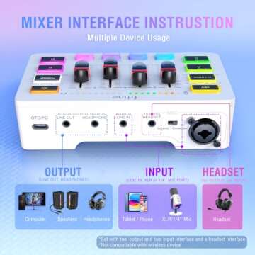 FIFINE Audio Mixer for Gaming & Streaming