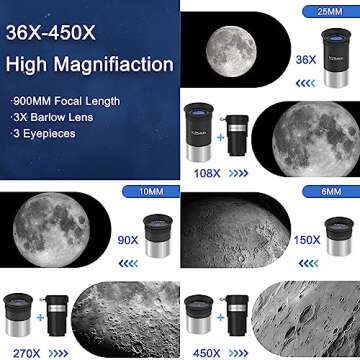 LUVONI Telescope, 90mm Aperture 900mm Telescopes for Adults Astronomy with Fine-tuning AZ Tripod, Multi-coated High Transmission Professional Refractor Telescope with Slow-motion Knobs & Phone Adapter