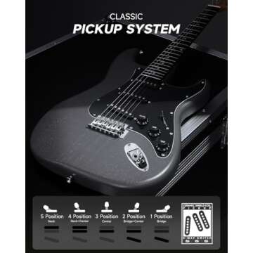 Beginner Electric Guitar Kit with Amp & Accessories