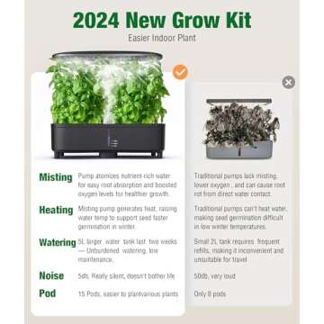 Misting Hydroponic Growing System 15 Pods Herb Garden Kit Indoor, 5L Large Tank Plant Germination Kit with Adjustable Height Grow Light to “20", Quiet Pump, Auto Timer, Gardening Christmas Gifts