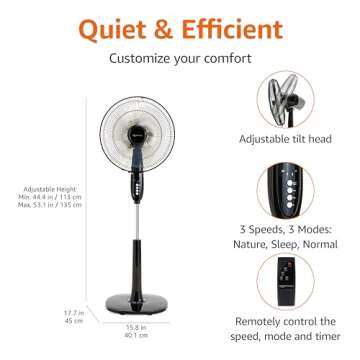 Amazon Basics 16-Inch Pedestal Floor Fan Oscillating Remote, 3-Speed, Energy-Efficient, Black