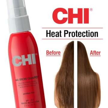 CHI 44 Iron Guard Spray for Heat Protection