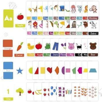 merka Toddler Flash Cards, Set of 64 Alphabet, Letters, Colors, Shapes and Numbers, Baby Learning Cards, Educational, Preschool, Toddler Flashcards, Double-Sided, for Toddlers 1-4 Years