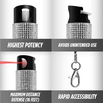 Guard Dog Security Bling it On Pepper Spray Keychain with Safety Twist Top Mini and Easy Carry Lightweight and Fashionable Maximum Police Strength OC Spray 16 Feet Range 0.5 fl oz