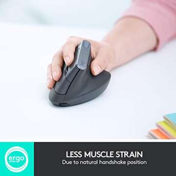 Renewed Logitech MX Vertical Wireless Ergonomic Mouse