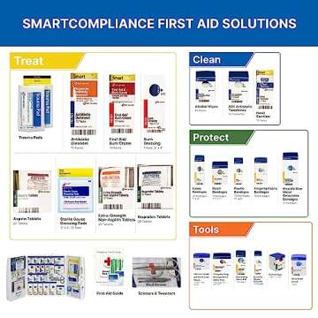 First Aid Only 1000-FAE-0103 SmartCompliance 50-Person OSHA Compliant First Aid Kit for Business, Large Plastic First Aid Cabinet with Medications, 245 Pieces