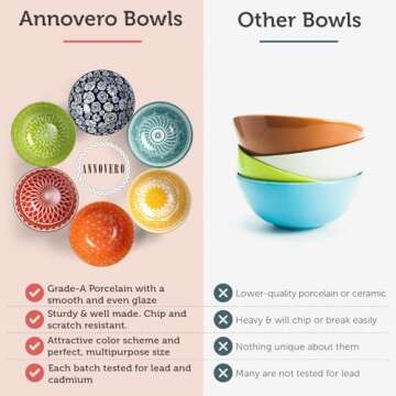 Annovero Deep Cereal Bowls Set Of 6, Colorful Porcelain Microwave Safe Bowls For Soup, Pasta, Salad, Zero Lead & Cadmium, Dishwasher & Oven Safe