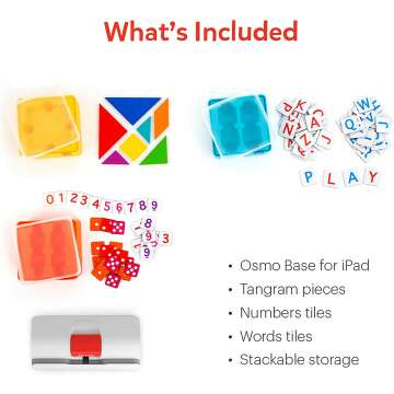 Osmo Learning Games Kit