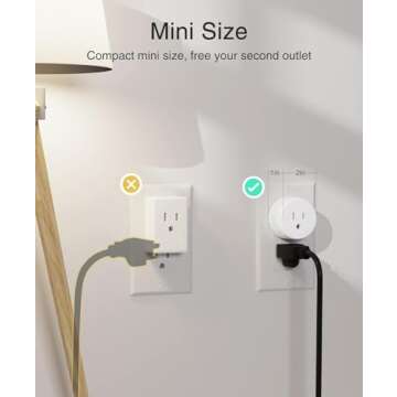 GHome Smart Mini Plug Compatible with Alexa and Google Home, WiFi Smart Outlet Socket Remote Control with Timer Function, Only Supports 2.4GHz Network, No Hub Required, ETL FCC Listed (4 Pack), White