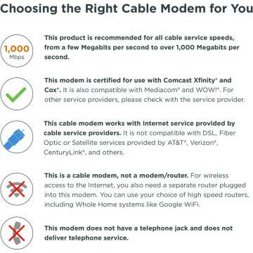 Motorola MB8600 DOCSIS 3.1 Cable Modem Renewed