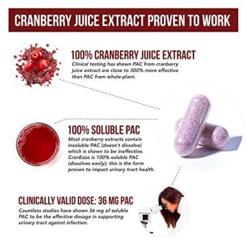 CranEaze®: Cranberry Juice Extract Plus D-Mannose – 36 mg PAC, 100% Soluble PAC - Supports Urinary Tract Health – Most Effective Cranberry Pills for Women, UTI Cranberry Supplement - 60 Capsules