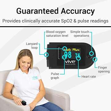 Vive SP02 Pulse Oximeter Fingertip Bluetooth Includes Case, Batteries, Lanyard - Medical Grade Blood Oxygen Saturation Monitor w/Heart Rate & O2 Sensor - Blood Pressure Level Monitoring Device