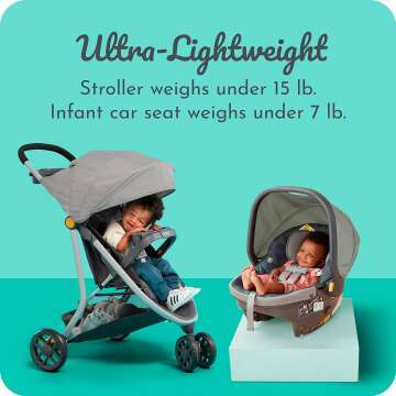 2-in-1 Lightweight Travel System with Car Seat and Stroller