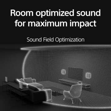 Sony BRAVIA Theater Quad Surround Sound System, 16 Speakers, 4 Wireless, Dolby Atmos/DTS:X, 360 Spatial Sound Mapping, Home Theater Sound System (HT-A9M2)