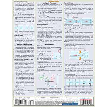 Engineering Formulas (Quick Study Academic)