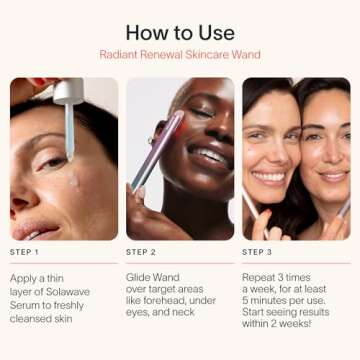 Radiant Renewal Wand & Serum - Skincare Solution