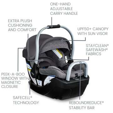 Britax Willow Grove SC Baby Travel System - Safe & Stylish