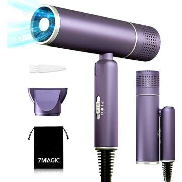 Fast Drying Ionic Hair Dryer