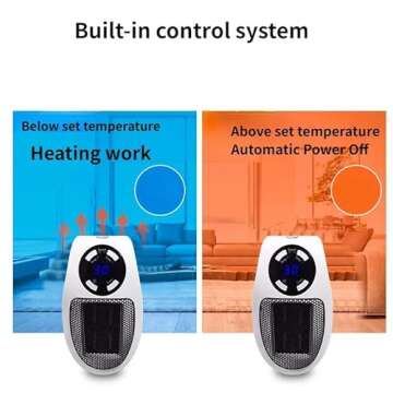 Portable Plug in Heater, 500W Small Electric Heater with Overheat Protection, Adjustable Electronic Thermostat, Precise LED Display Wall Outlet Space Heaters for Indoor Use - Office and Bedroom, etc