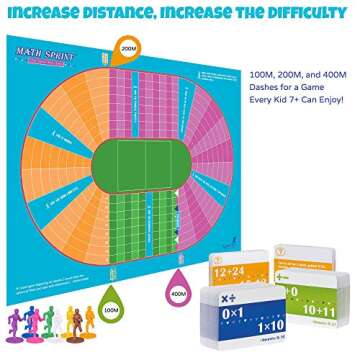 Byron's Games Math Sprint Board Game for Kids Age 7 Plus. Award-Winning Mental Math Games of Addition, Subtraction, Multiplication and Division. Fun Educational Learning Resource for Home or Classroom