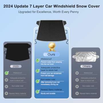 DooGooCoo [Upgraded 7-Layer Car Windshield Snow Cover, [Efficient Winter Protection] Against Snow, Ice, Frost and Water, [Military-Grade Durable] Universal Fit for Cars, SUVs, and Trucks-Medium