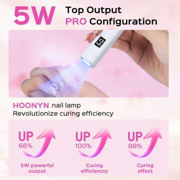 Handheld UV Light for Gel Nails, 5W LED Nail Lamp, Portable Mini Nail Dryer with Stand & LCD Screen, Nail Lamp for Fast Curing (White)