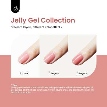 Beetles Gel Nail Polish Set, 6 Colors Jelly Gel Polish Nude Pink Gel Neutral Nail Art Design Translucent Gel Nail Kits Soak Off Uv Nail Lamp Cured Nail Manicure DIY Home for Women