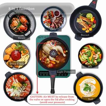 TIBORANG 8 in 1 Multipurpose 11 Inch 5 Quart Heat Indicator Nonstick Deep Frying Pan with Glass Lid, Stay-cool Handle, Steamed Grid, PFOA-Free,Dishwasher&Oven Safe,Works with All Stovetops (Black)