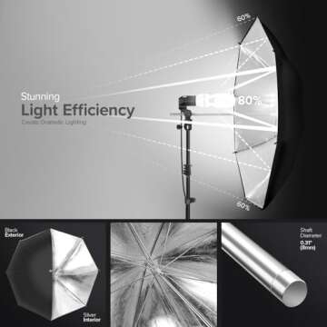 LimoStudio (LED Super Bright) 1200W Output Photo Studio Umbrella Continuous Lighting Kit, 6500K Neutral Day Light, 9000 Lumen, 95>CRI, White Soft Umbrella Diffuser & Black, Silver Reflector, LMS103