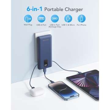 Charmast Portable Charger with Built-in Cables and Plug, 10000mAh USB C Power Bank Fast Charging 15W, External Battery Pack Slim, Travel Essentials Compatible with 16 15 14 13, Samsung Galaxy, iPad