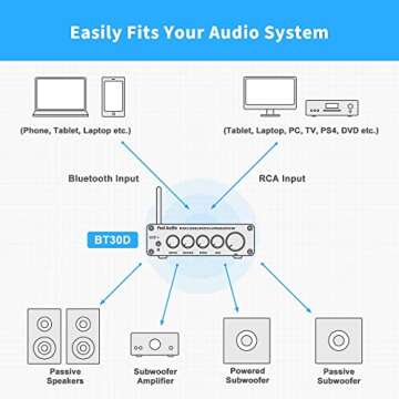 Fosi Audio BT30D Mini 2.1 Channel Bluetooth Amp