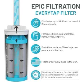 Epic Escape | Glass Water Bottle with Filter | USA Made Filter | Dishwasher Safe | Borosilicate Glass with Silicone Sleeve | BPA Free Water Bottle | Removes 99.99% Tap Water Contaminants | Filtered