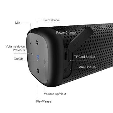 Mighty Rock 6110 Bluetooth Speakers Portable Wireless Speaker with 16W Rich Deep Bass, 12 Hours Playtime and Strong Aluminum-Alloy Shell Support TF Card (Black)