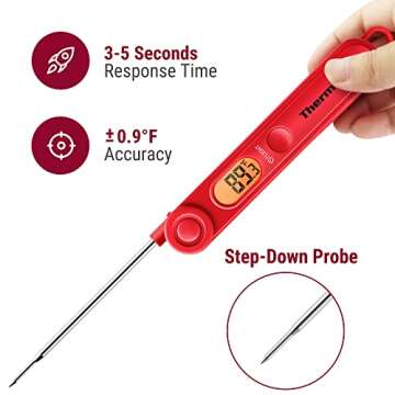 ThermoPro TP-03B Instant Read Digital Meat Thermometer - Backlight & Magnet