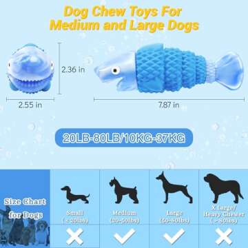 Durable Dog Toys for Large Aggressive Chewers - Squeaky