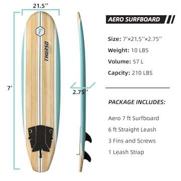 THURSO SURF Aero 7ft Soft Top Foam Beginner Surfboard for Adults and Kids Perfect Longboard for Surfing Beach Fun and Water Sports Lightweight and Durable Modern Design for All Levels of Surfers