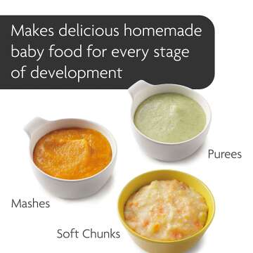 Baby Food Maker Deluxe