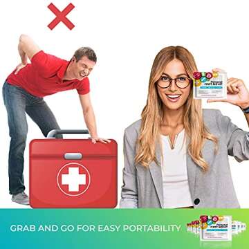 Portable Travel Size First Aid Kit - Perfect for Home, Office, Car, School, Business, Travel, Hiking, College, and Outdoors | Individually Wrapped Medical Kit Products (Sea Life)